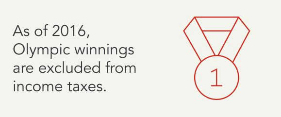 As of 2016, Olympic winnings are excluded from income taxes.